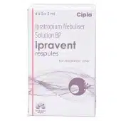 ipravent_respules_2_ml_with_ipratropium_bromide