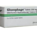 Glucophage-Tab-250MG